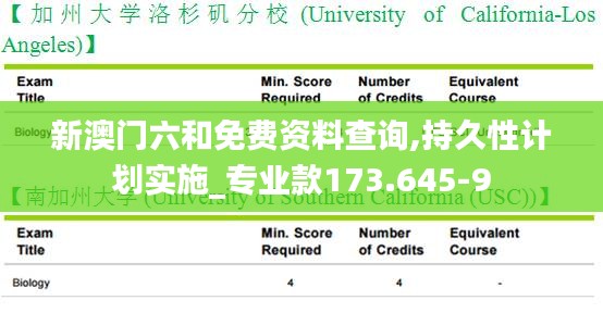 新澳门六和免费资料查询,持久性计划实施_专业款173.645-9