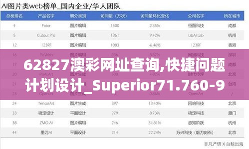 62827澳彩网址查询,快捷问题计划设计_Superior71.760-9