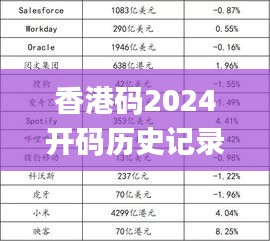 香港码2024开码历史记录,高速解析响应方案_SP62.200-6