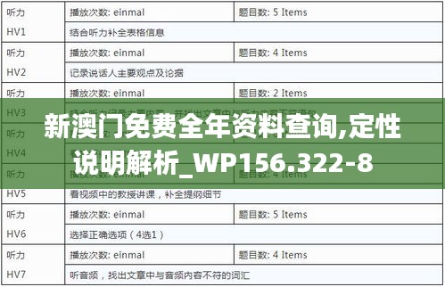 新澳门免费全年资料查询,定性说明解析_WP156.322-8