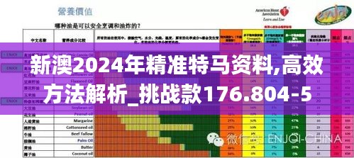 新澳2024年精准特马资料,高效方法解析_挑战款176.804-5