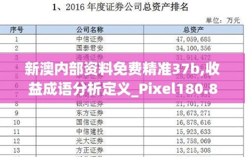 新澳内部资料免费精准37b,收益成语分析定义_Pixel180.888-9