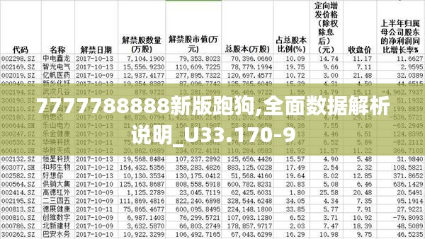 7777788888新版跑狗,全面数据解析说明_U33.170-9