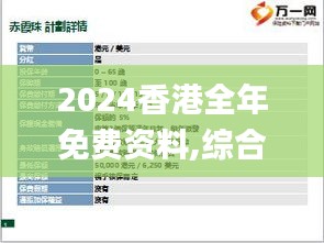 2024香港全年免费资料,综合计划定义评估_Phablet126.863-3