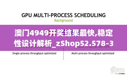 澳门4949开奖结果最快,稳定性设计解析_zShop52.578-3