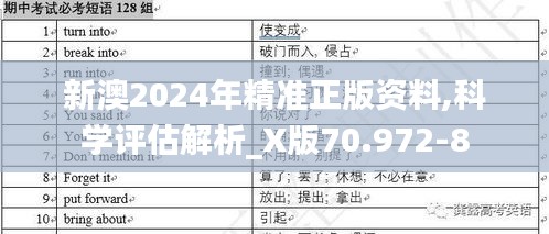 新澳2024年精准正版资料,科学评估解析_X版70.972-8