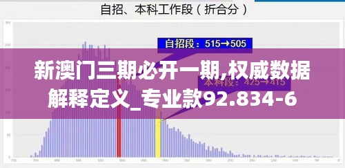 新澳门三期必开一期,权威数据解释定义_专业款92.834-6