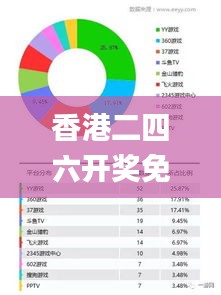 香港二四六开奖免费,全面数据应用分析_网页款19.435-2