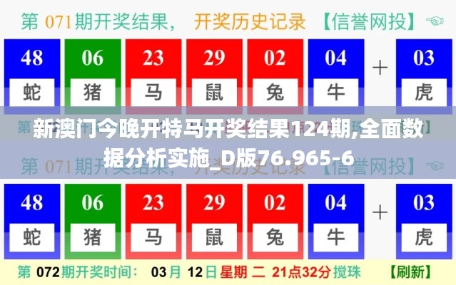 新澳门今晚开特马开奖结果124期,全面数据分析实施_D版76.965-6