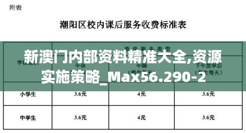 新澳门内部资料精准大全,资源实施策略_Max56.290-2