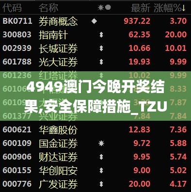 4949澳门今晚开奖结果,安全保障措施_TZU81.242UHD