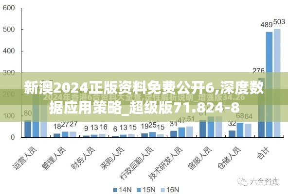 新澳2024正版资料免费公开6,深度数据应用策略_超级版71.824-8