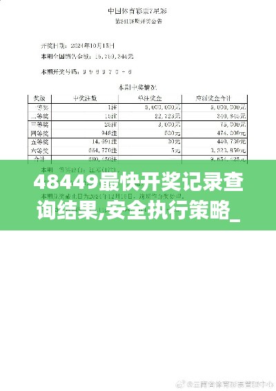 48449最快开奖记录查询结果,安全执行策略_SP86.497-4