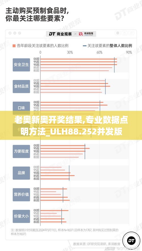 老奥新奥开奖结果,专业数据点明方法_ULH88.252并发版