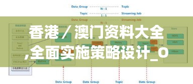 香港／澳门资料大全,全面实施策略设计_OVI31.734方案版