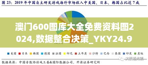 澳门600图库大全免费资料图2024,数据整合决策_YKY24.947VR版