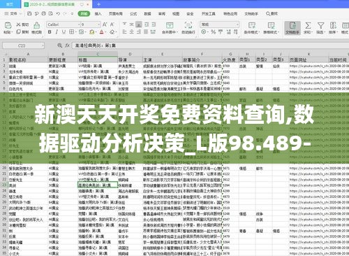 新澳天天开奖免费资料查询,数据驱动分析决策_L版98.489-4