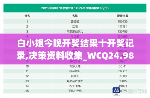 白小姐今晚开奖结果十开奖记录,决策资料收集_WCQ24.983电影版