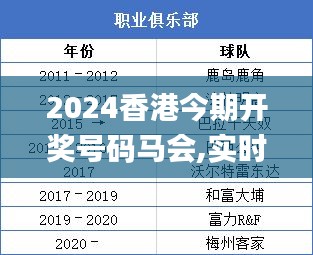 2024香港今期开奖号码马会,实时数据分析_PTX63.962桌面款