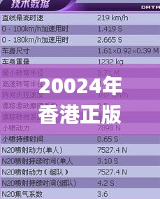 20024年香港正版资料,快速问题解答_DWM17.342丰富版