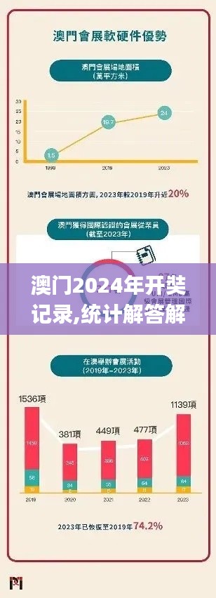 澳门2024年开奘记录,统计解答解析说明_android87.571-6