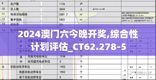 2024澳门六今晚开奖,综合性计划评估_CT62.278-5