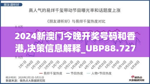 2024新澳门今晚开奖号码和香港,决策信息解释_UBP88.727互动版