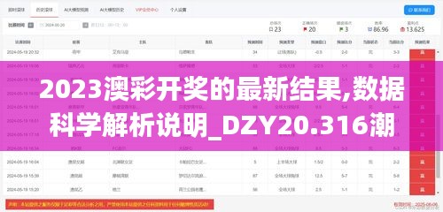 2023澳彩开奖的最新结果,数据科学解析说明_DZY20.316潮流版