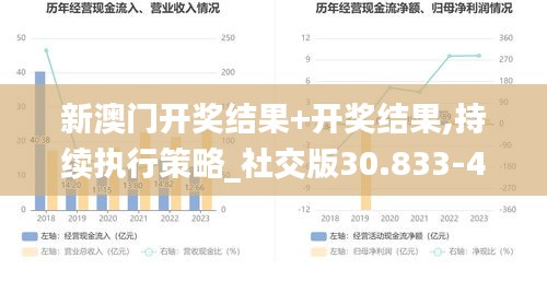 新澳门开奖结果+开奖结果,持续执行策略_社交版30.833-4