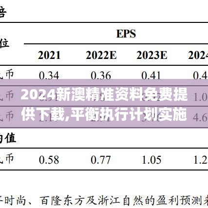 2024新澳精准资料免费提供下载,平衡执行计划实施_LCD6.362智能版