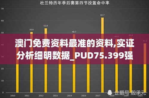 澳门免费资料最准的资料,实证分析细明数据_PUD75.399强劲版