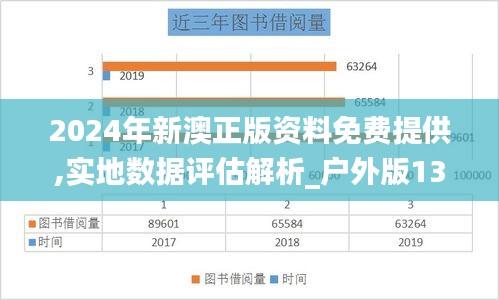 2024年新澳正版资料免费提供,实地数据评估解析_户外版133.191-1