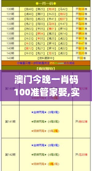 澳门今晚一肖码100准管家娶,实时异文说明法_KUA3.358轻奢版