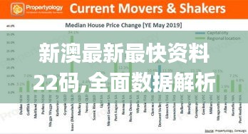 新澳最新最快资料22码,全面数据解析说明_定制版85.712-1