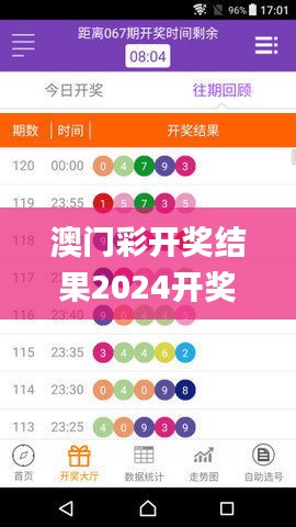 澳门彩开奖结果2024开奖记录,快速实施解答策略_专属版47.424-6