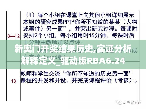 新奥门开奖结果历史,实证分析解释定义_驱动版RBA6.24