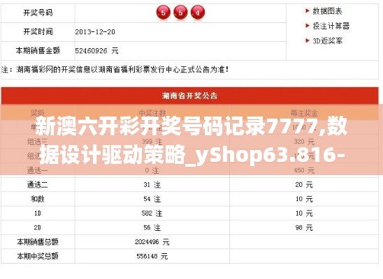 新澳六开彩开奖号码记录7777,数据设计驱动策略_yShop63.816-1