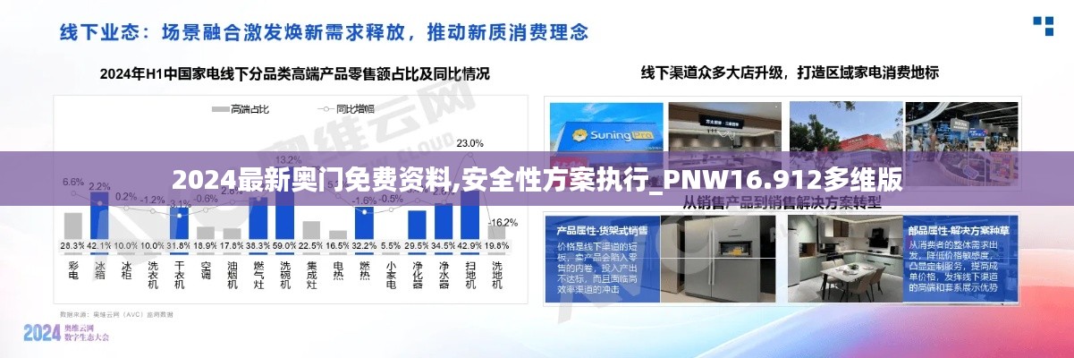 2024最新奥门免费资料,安全性方案执行_PNW16.912多维版