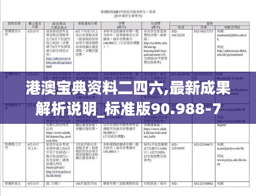 港澳宝典资料二四六,最新成果解析说明_标准版90.988-7