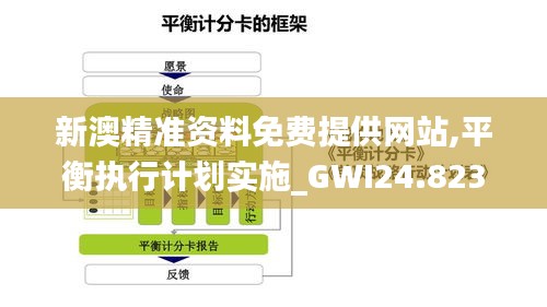 新澳精准资料免费提供网站,平衡执行计划实施_GWI24.823儿童版