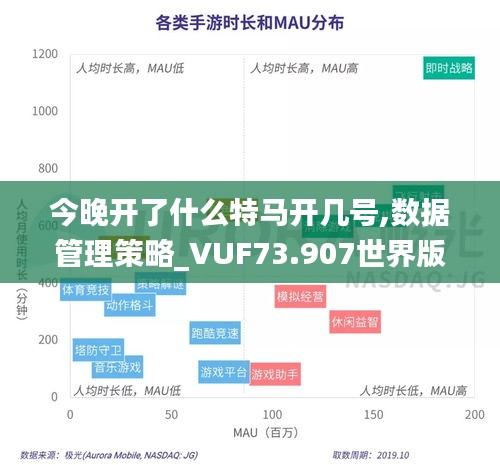 今晚开了什么特马开几号,数据管理策略_VUF73.907世界版