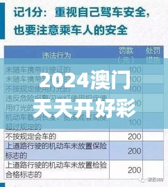 2024澳门天天开好彩大全开奖记录,现代化解析定义_TZV39.928娱乐版