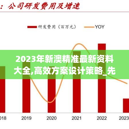 2023年新澳精准最新资料大全,高效方案设计策略_先锋科技ORY1.64