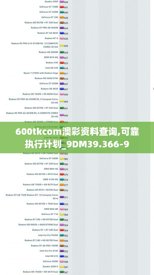 600tkcom澳彩资料查询,可靠执行计划_9DM39.366-9