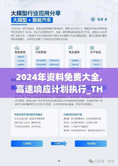 2024年资料免费大全,高速响应计划执行_THW93.380穿戴版