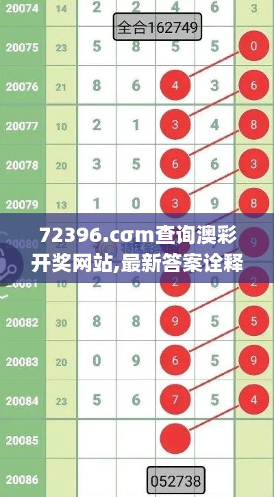 72396.cσm查询澳彩开奖网站,最新答案诠释说明_KQT69.209并发版