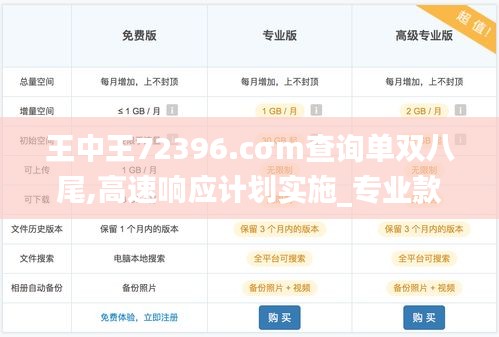 王中王72396.cσm查询单双八尾,高速响应计划实施_专业款45.976-2