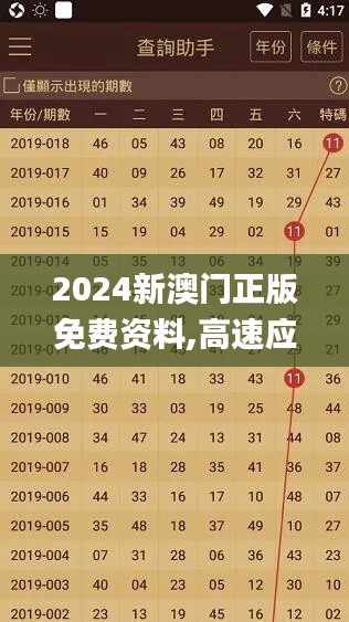 2024新澳门正版免费资料,高速应对逻辑_XTN49.398快捷版