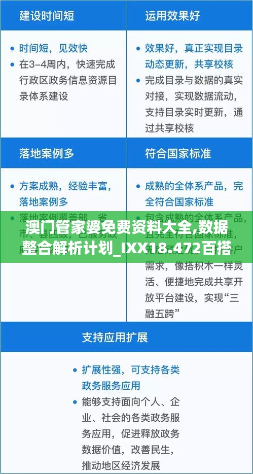 澳门管家婆免费资料大全,数据整合解析计划_IXX18.472百搭版