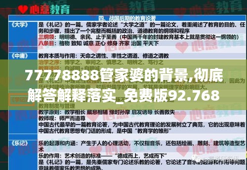 77778888管家婆的背景,彻底解答解释落实_免费版92.768-5